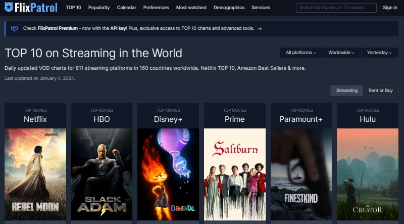 플릭스패트롤 글로벌 콘텐츠 인기순위