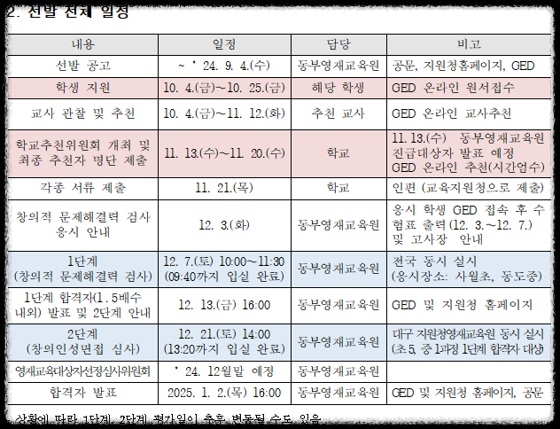 대구 동부영재교육원 전체일정