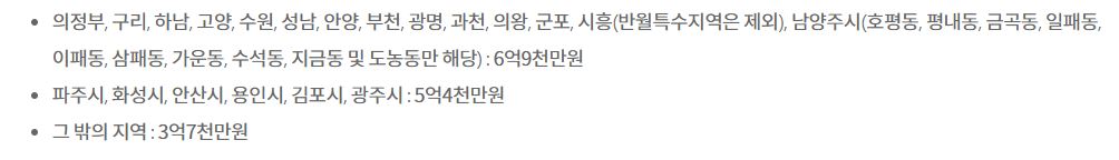 상가-조정-기준