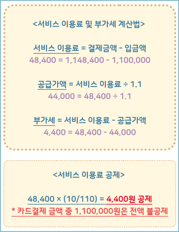 단비페이-수수료-부가세