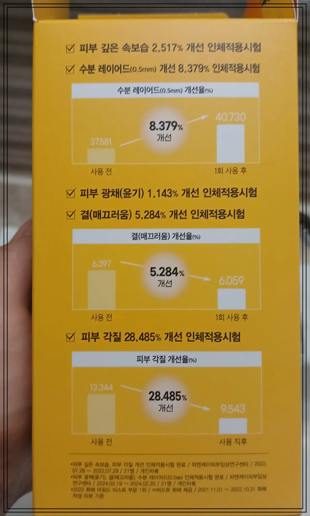 달바-미스트-세럼-사용-전과-사용-후-피부-변화-그래프-피부-보습과-각질-개선-수치를-시각적으로-비교한-자료