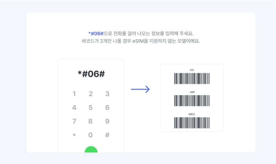eSIM 알뜰폰 개통방법 / 장단점 / 요금제 알아보기