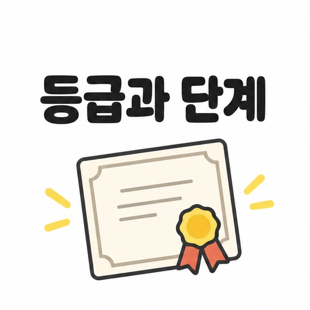 등급과 단계를 뜻하는 급수를 설명하는 문구와 자격증 일러스트