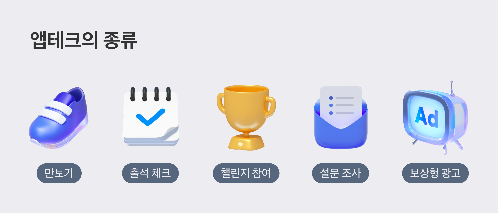 앱테크 방법 전략 효율 추천 AI