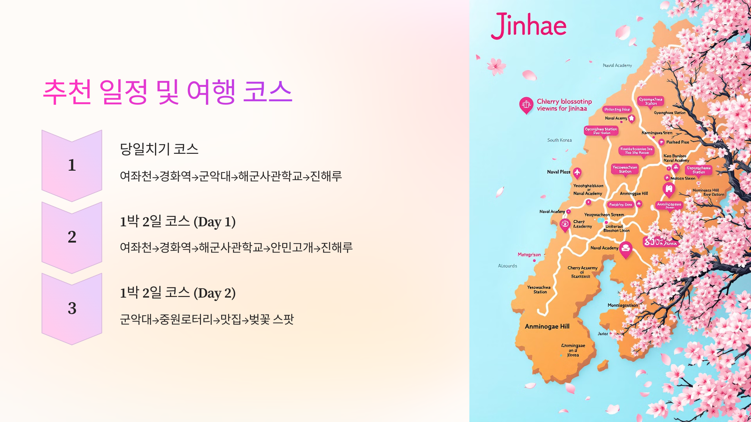 🏞️ 추천 일정 및 여행 코스