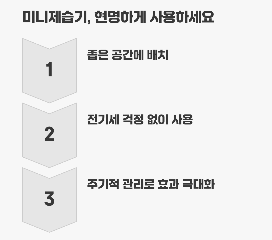 미니제습기, 현명하게 사용하세요