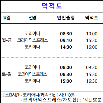 덕적도-배편-일정-시간표