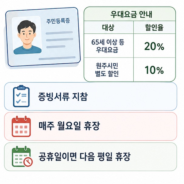 원주시민과 65세 이상 등 우대 대상은 증빙자료를 준비해야 하며 매주 월요일 휴장 여부와 당일 운영상황을 확인해야 함을 보여 주는 그림