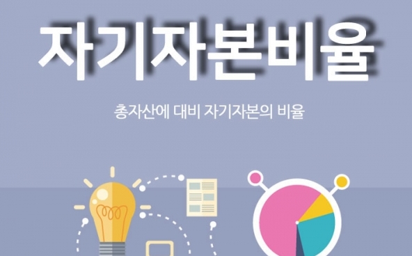 저축은행 건전성, 안전성 판단을 위한 4가지 핵심 지표 - BIS비율