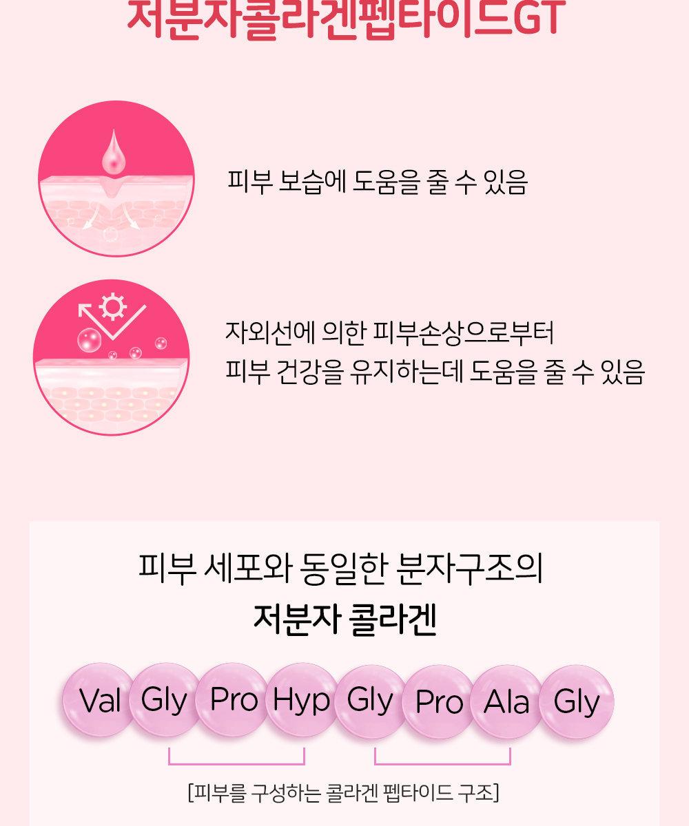 초저분자 콜라겐