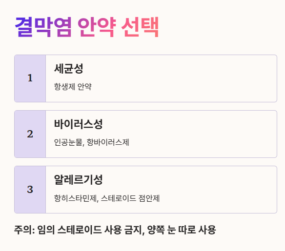 결막염 안약 선택