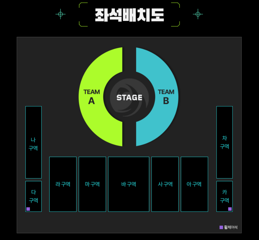 VCT 퍼시픽