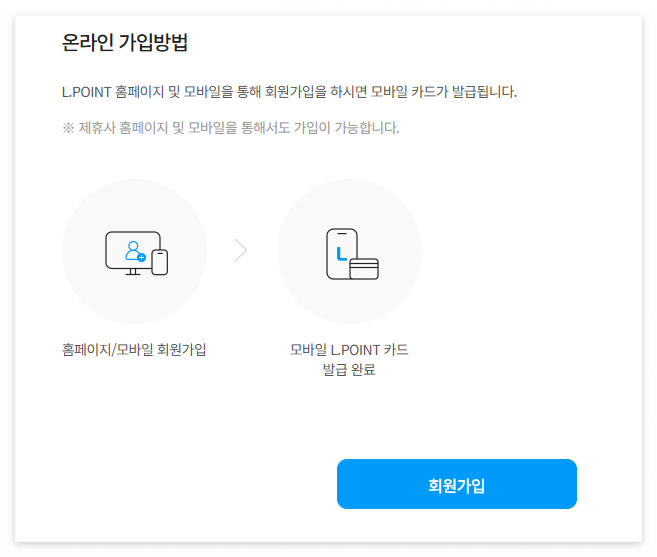 엘포인트 사용방법(현금화 및 어디서 사용)과 고객센터