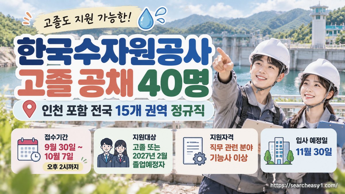한국수자원공사 고졸 정규직 40명 채용 안내 이미지