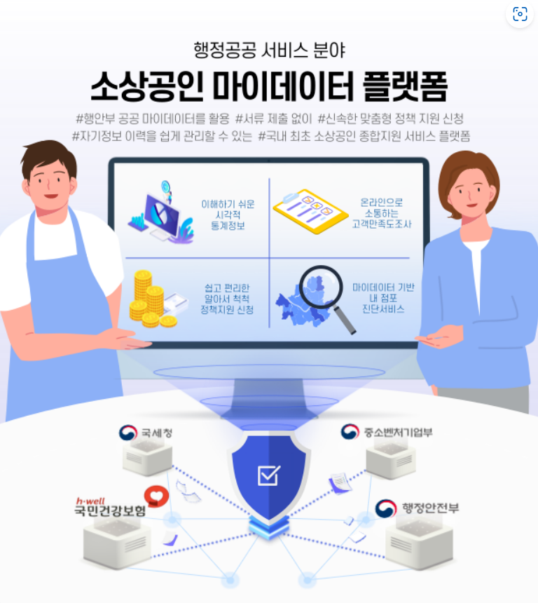 소상공인 마이데이터 서비스 - 정책지원금 신청 및 소상공인 지원
