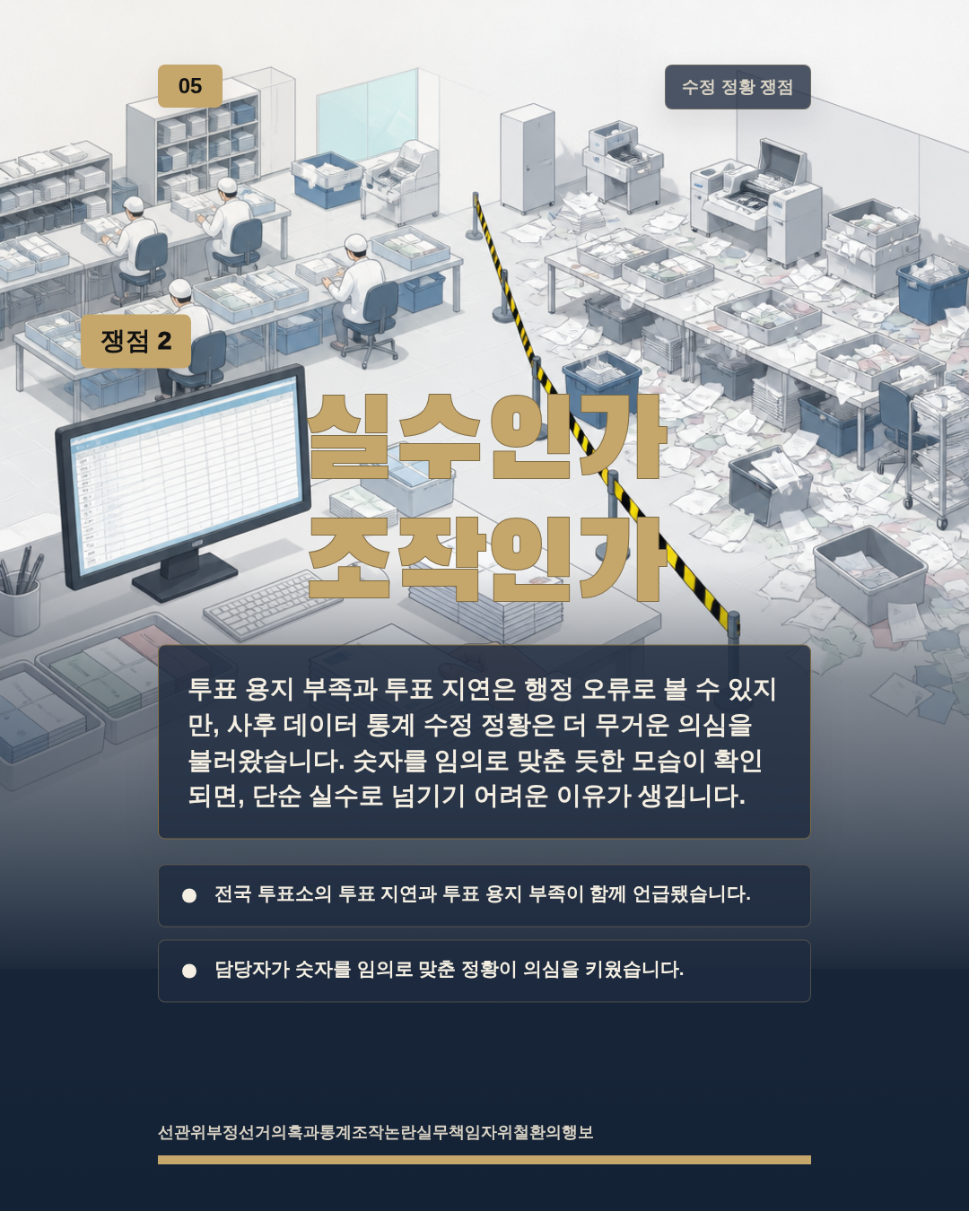 실수인가 조작인가