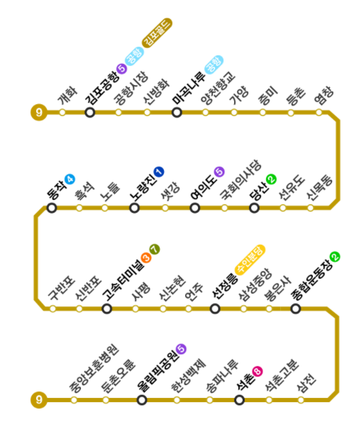 지하철-9호선-노선도