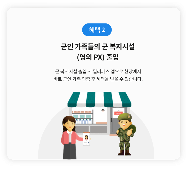 생활비 절약하는 군인마트 이용 방법