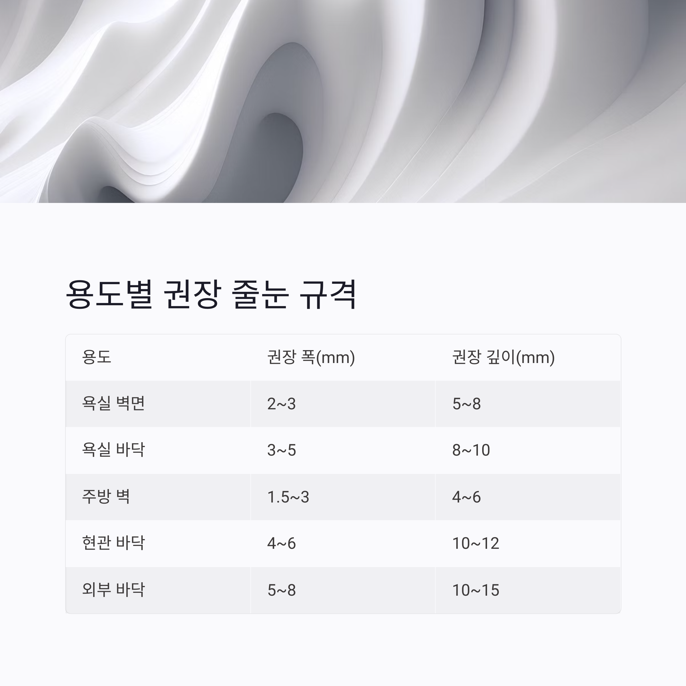 타일 줄눈 폭과 깊이 규격|시공 전 꼭 확인할 기준