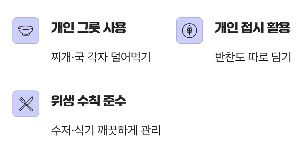 우리 가족 위(胃) 건강 지키기 프로젝트