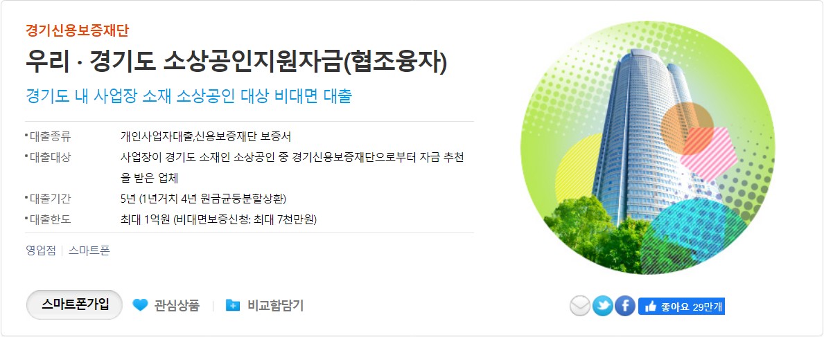 우리 &middot; 경기도 소상공인지원자금(협조융자)