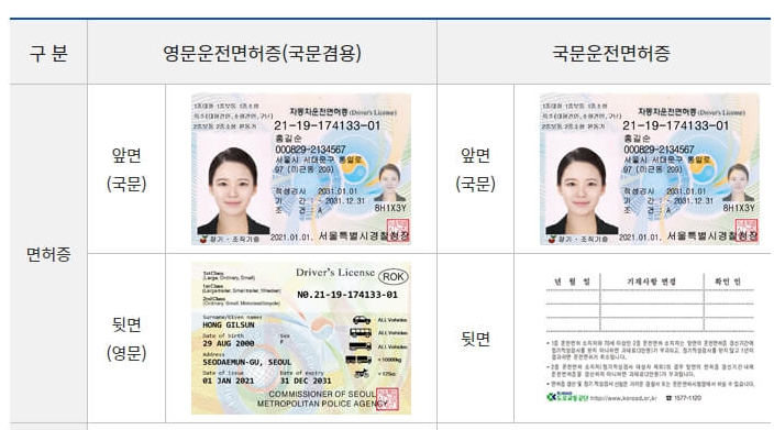비용
