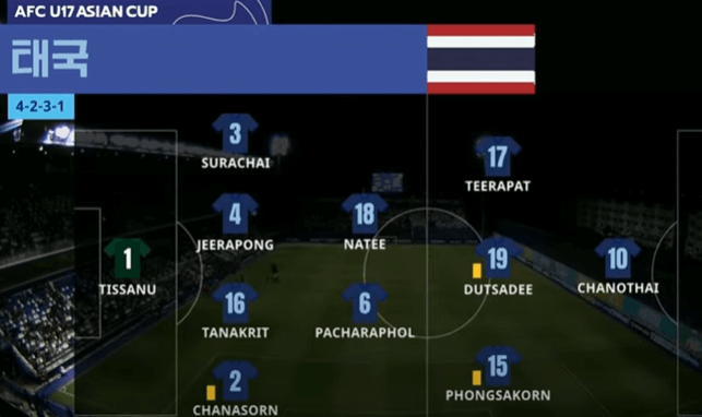 U17한국축구8강경기