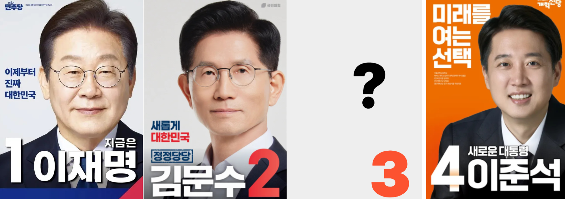 2025 대통령 후보