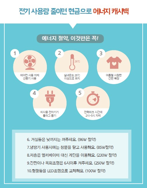 전기에너지캐시백