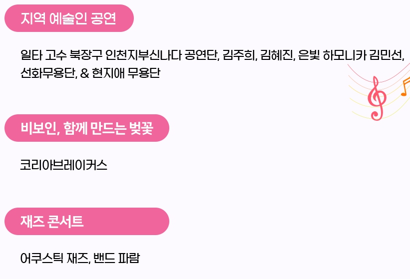 인천대공원 벚꽃축제