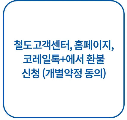 코레일-기차표-예매-바로가기-기차표예약-코레일예매
