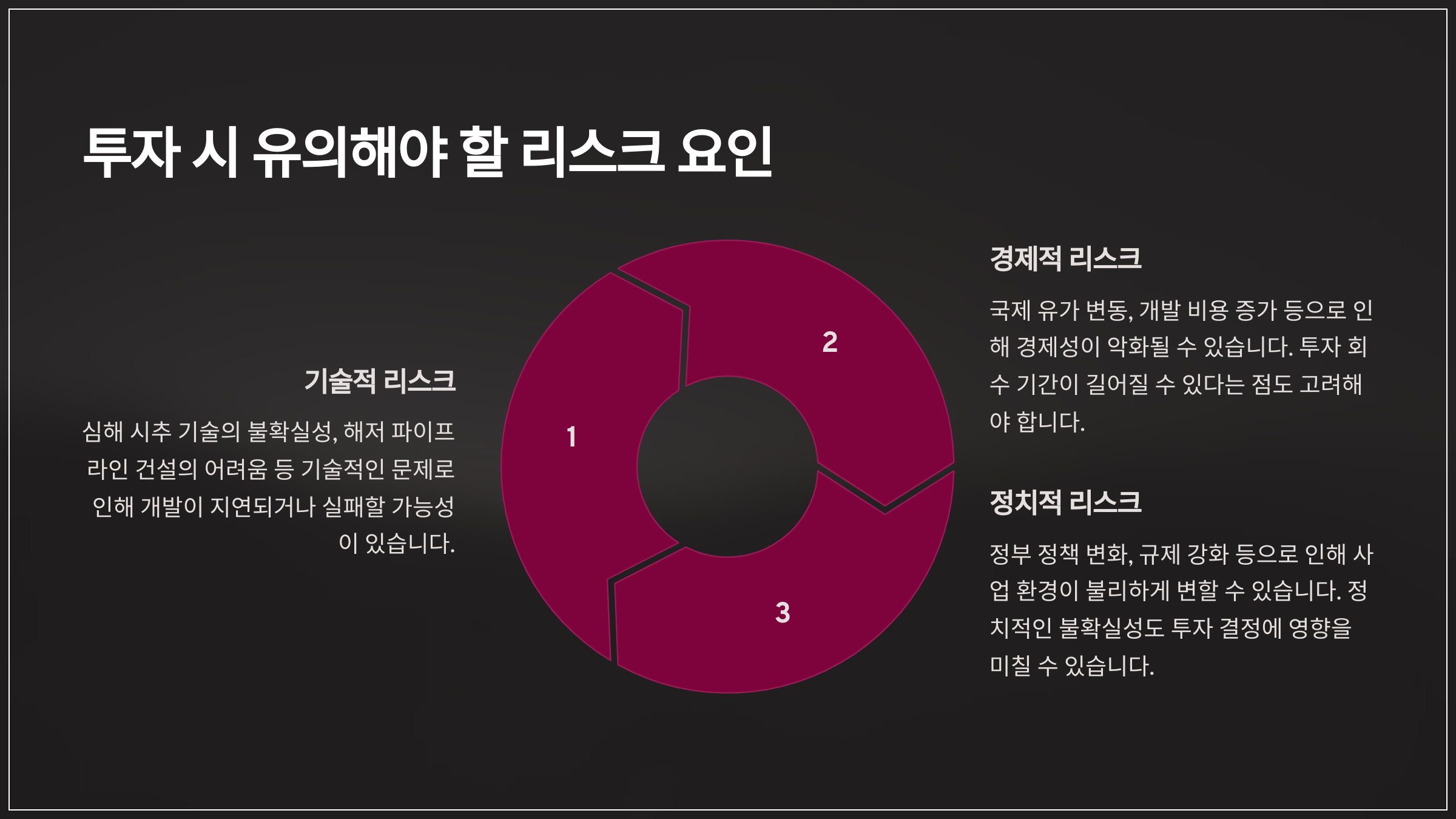 투자 시 유의해야 할 리스크 요인
