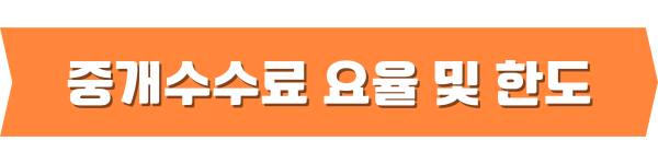 중개수수료 요율 및 한도