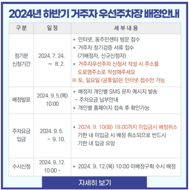 Alt 속성 문제 해결 설명 이미지