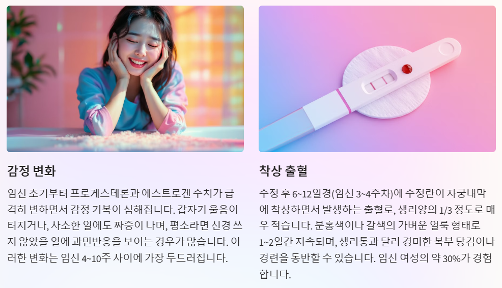 감정변화 우울감 착상출혈과 경미한 복통