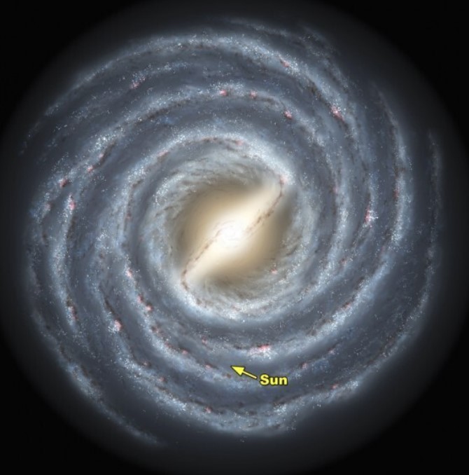 우리 은하 위치