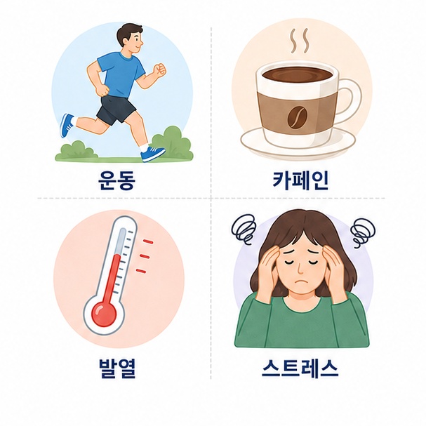 운동과 카페인, 발열, 스트레스 등 맥박수를 변화시킬 수 있는 조건을 보여주는 그림