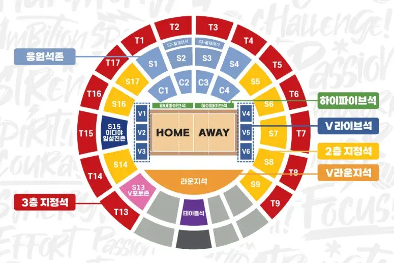 한국전력 빅스톰 2024-2025시즌 멤버십(시즌권) 가격, 혜택, 구매기간 및 구매방법 등 안내