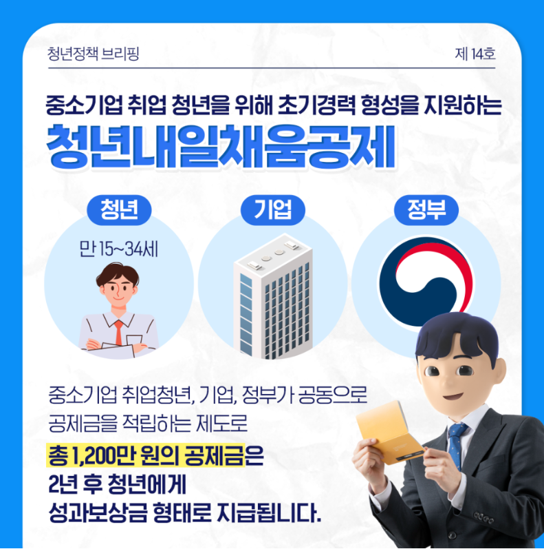 청년내일채움공제 브리핑