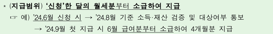 청년 월세 보증금 지원 자격조건