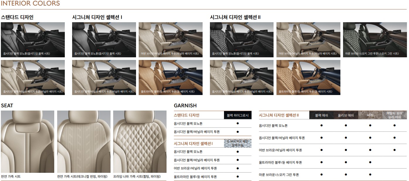 GV80 내장디자인