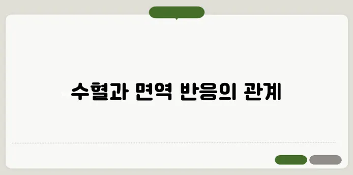 수혈 부작용으로 인한 발열과 면역 반응 발생 가능성이 주목받고 있습니다.