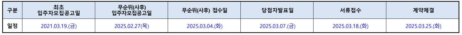 북수원자이렉스비아 무순위 청약 일정