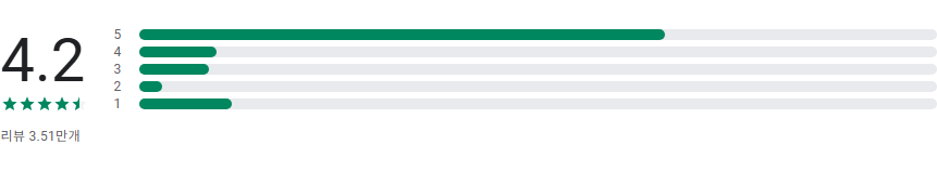 SmartLife-SmartHome 앱, 스마트홈 자동화 시스템, 가전 제품 원격 제어