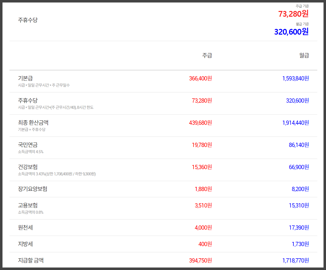주휴수당계산