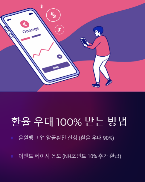 환율 우대 100% 받는 방법