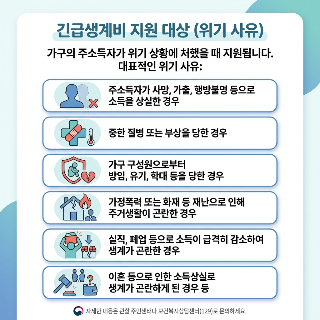 긴급생계비_지원대상_위기사유_6가지_요약인포그래픽