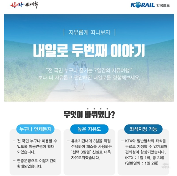 내일로두번째이야기