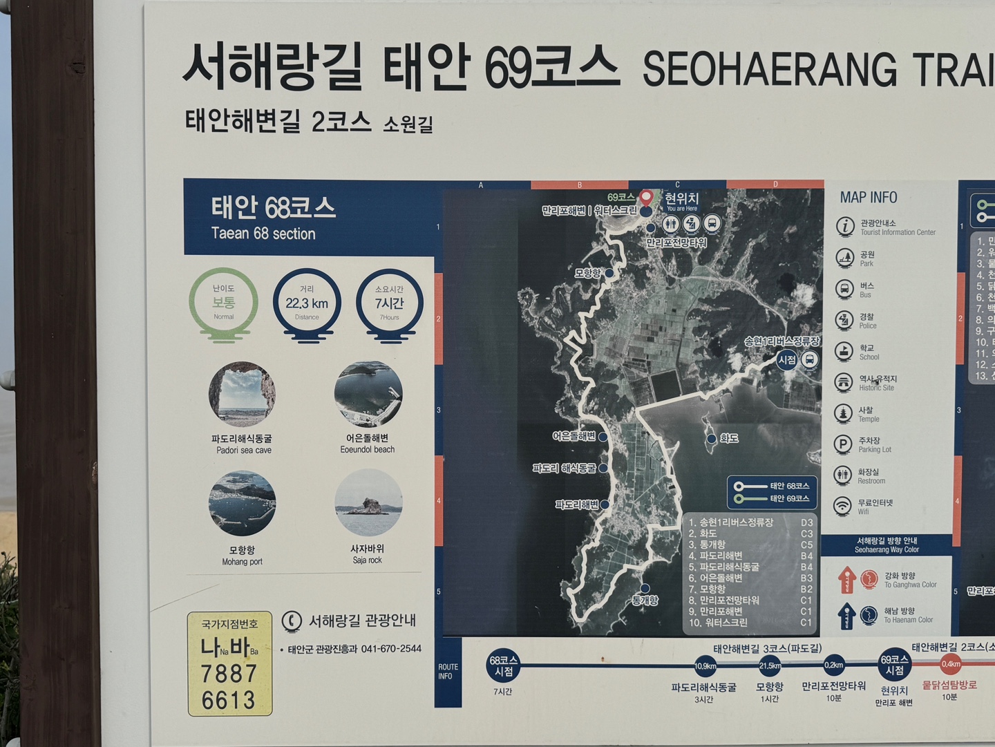 만리포해수욕장