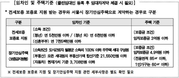 서울시 클린임대인